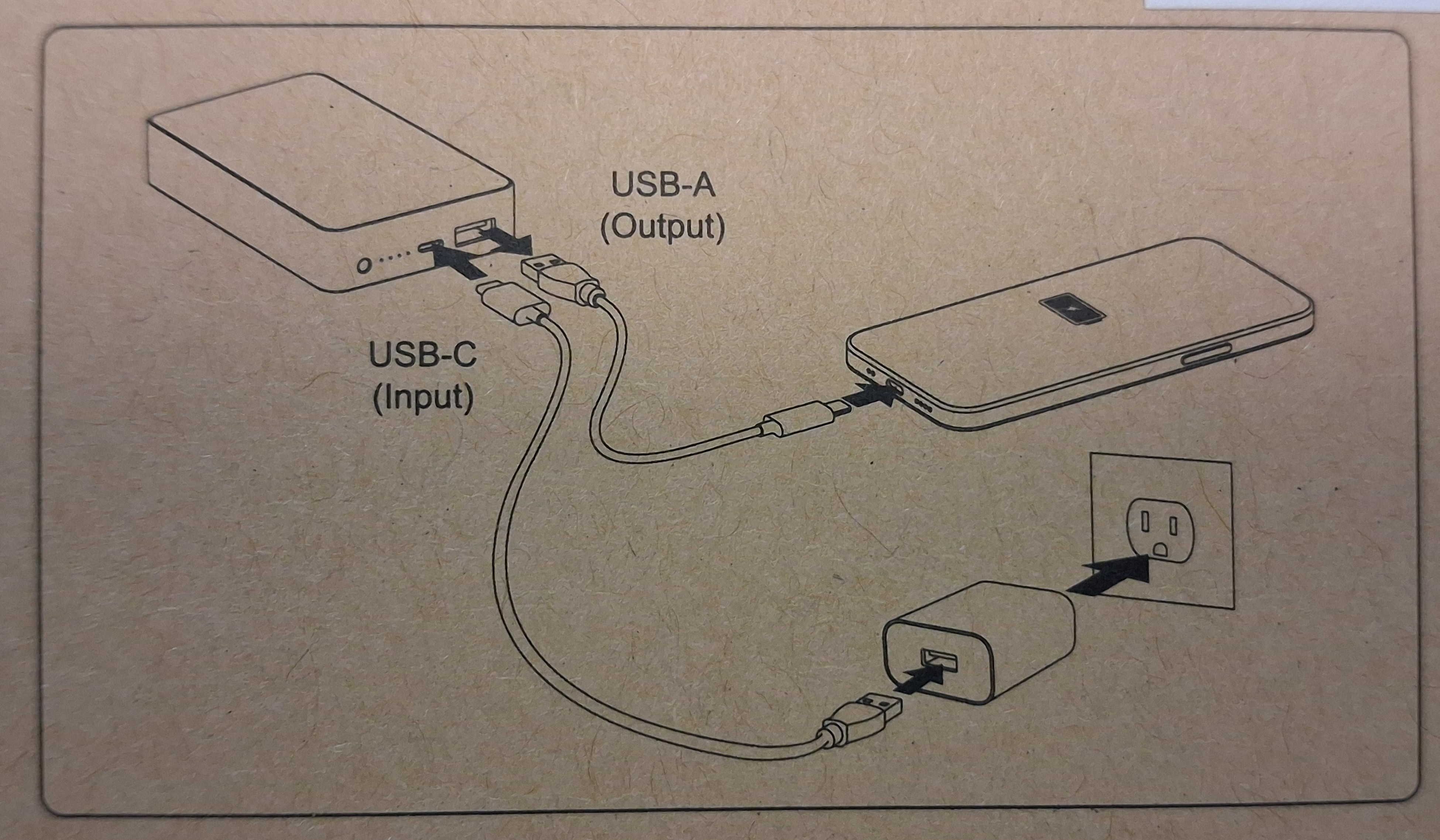 Bambus Powerbank